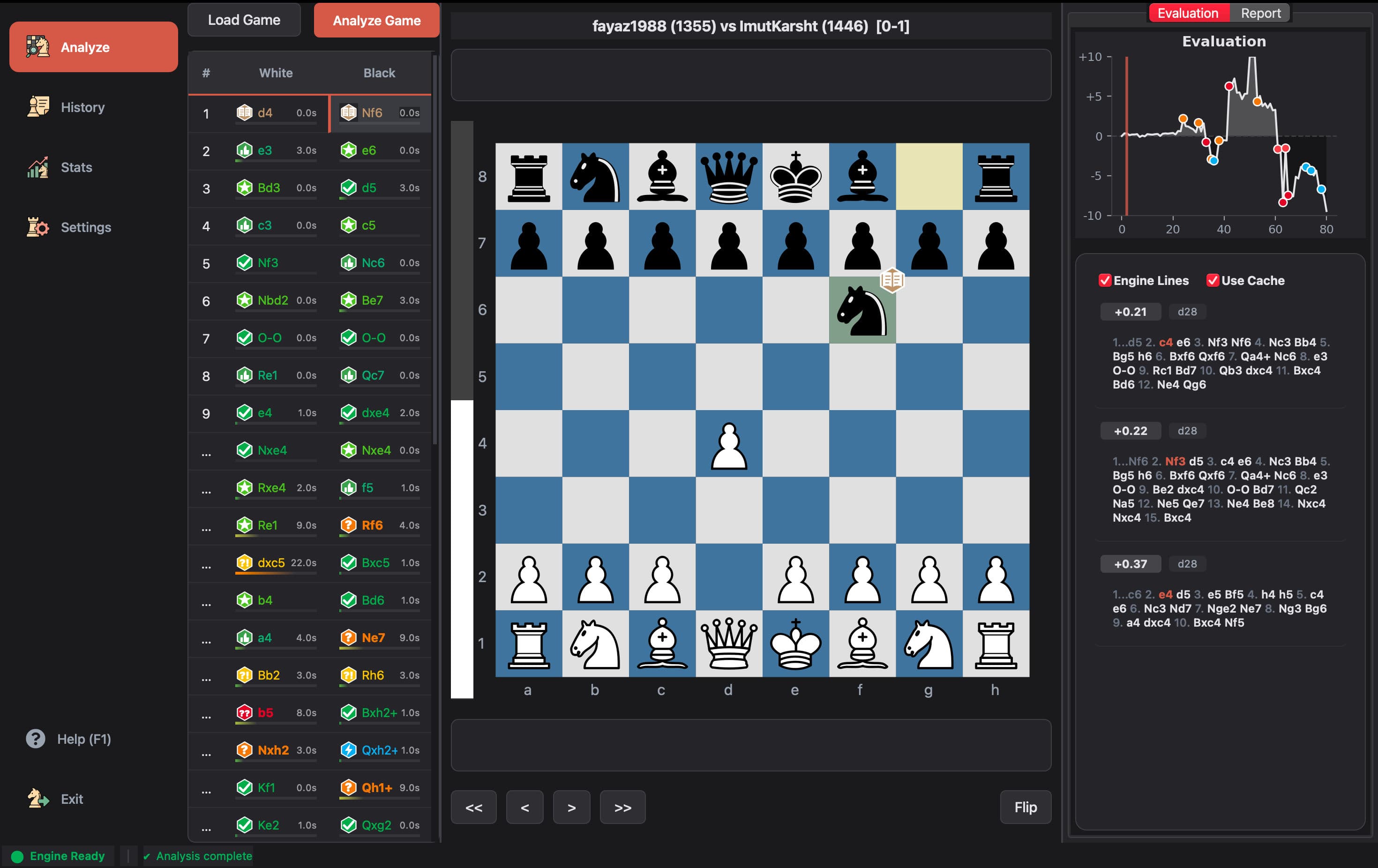 Chess Analyzer Pro — Move-by-move analysis with evaluation graph, move classifications and engine lines